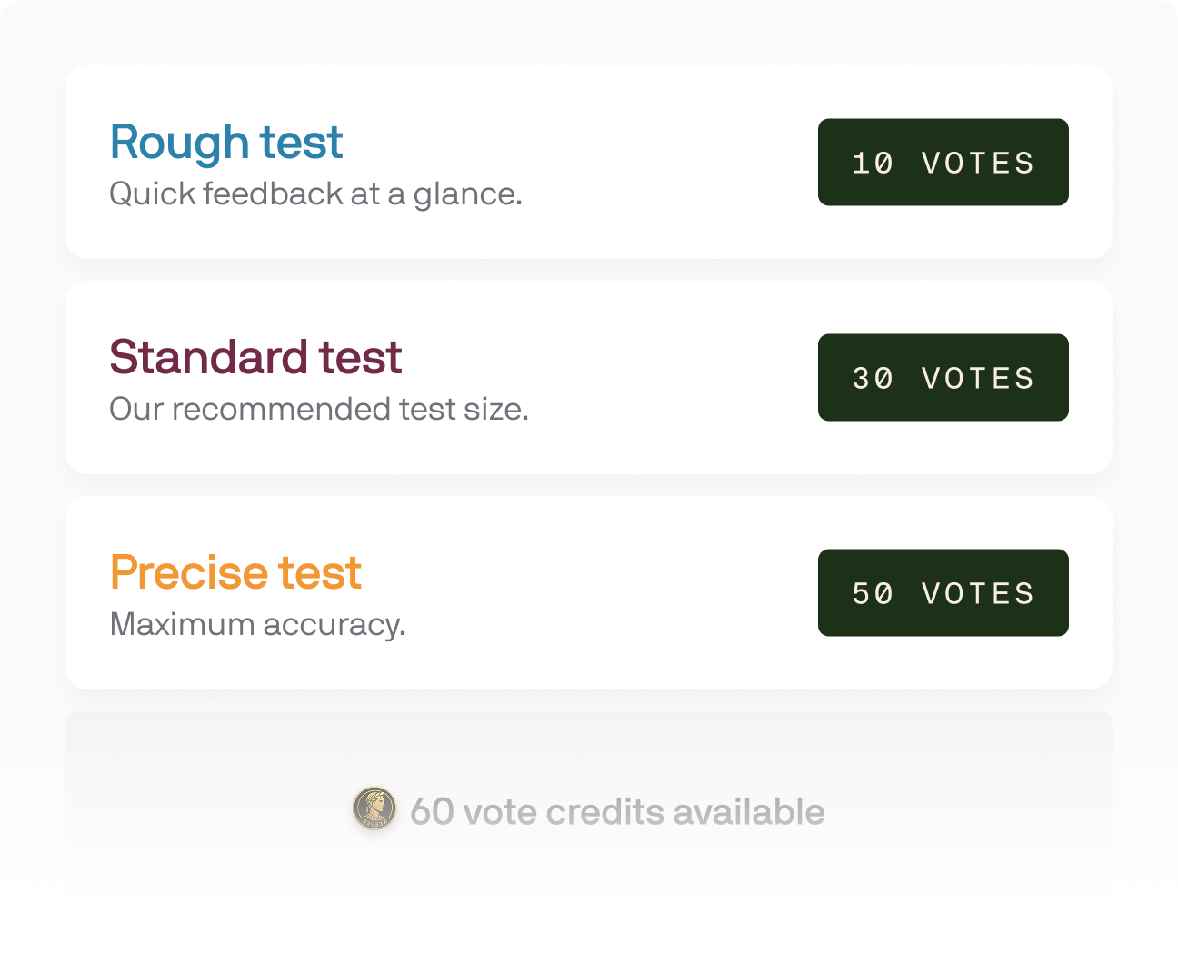Photo testing credit options showing three test sizes and available rating credits
