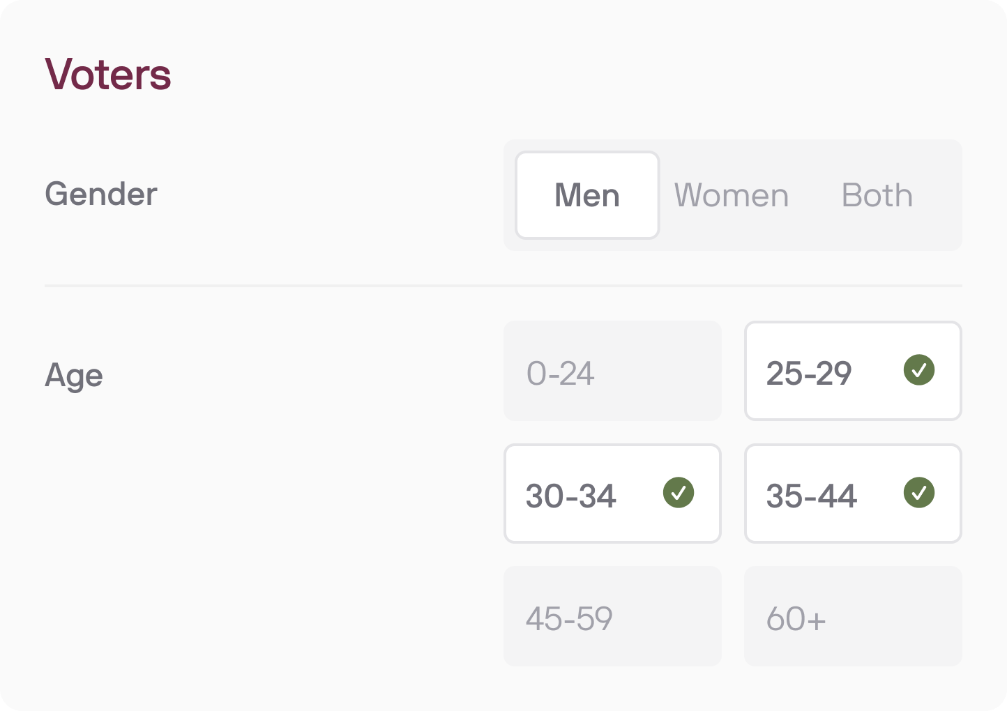 Photo testing audience selector to choose voter gender and age for dating feedback