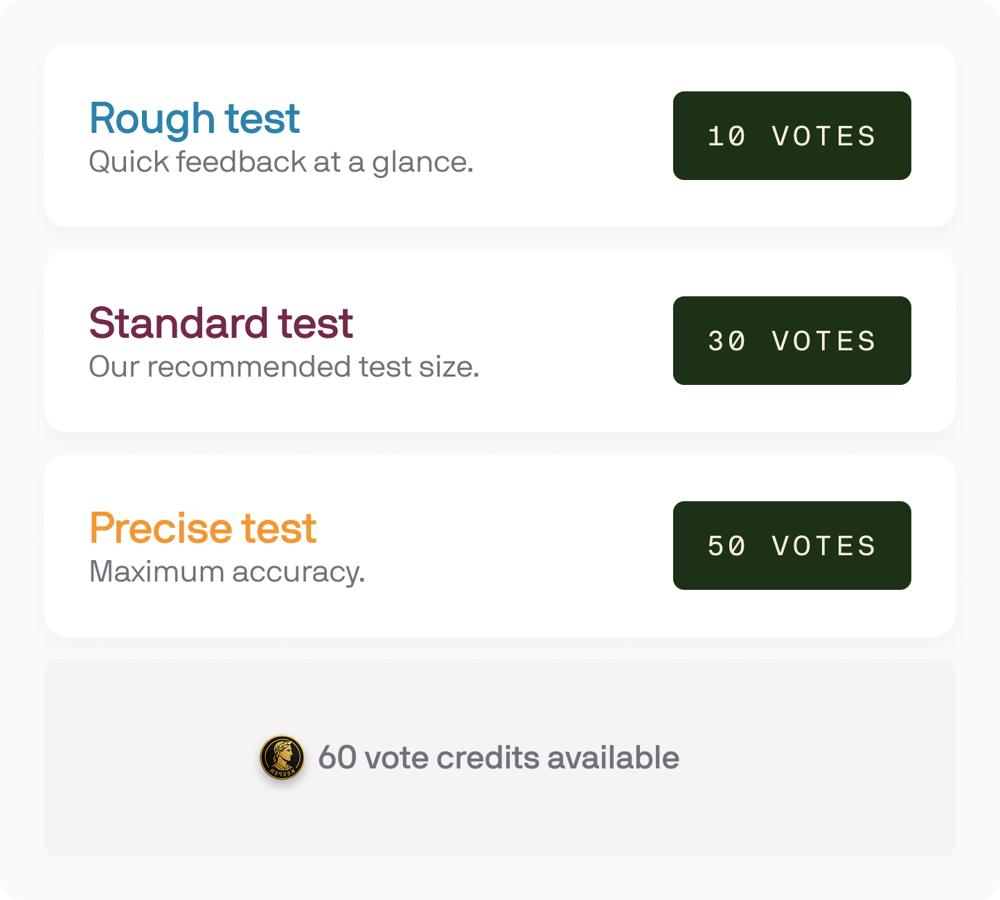 Photo testing credit options showing three test sizes and available rating credits